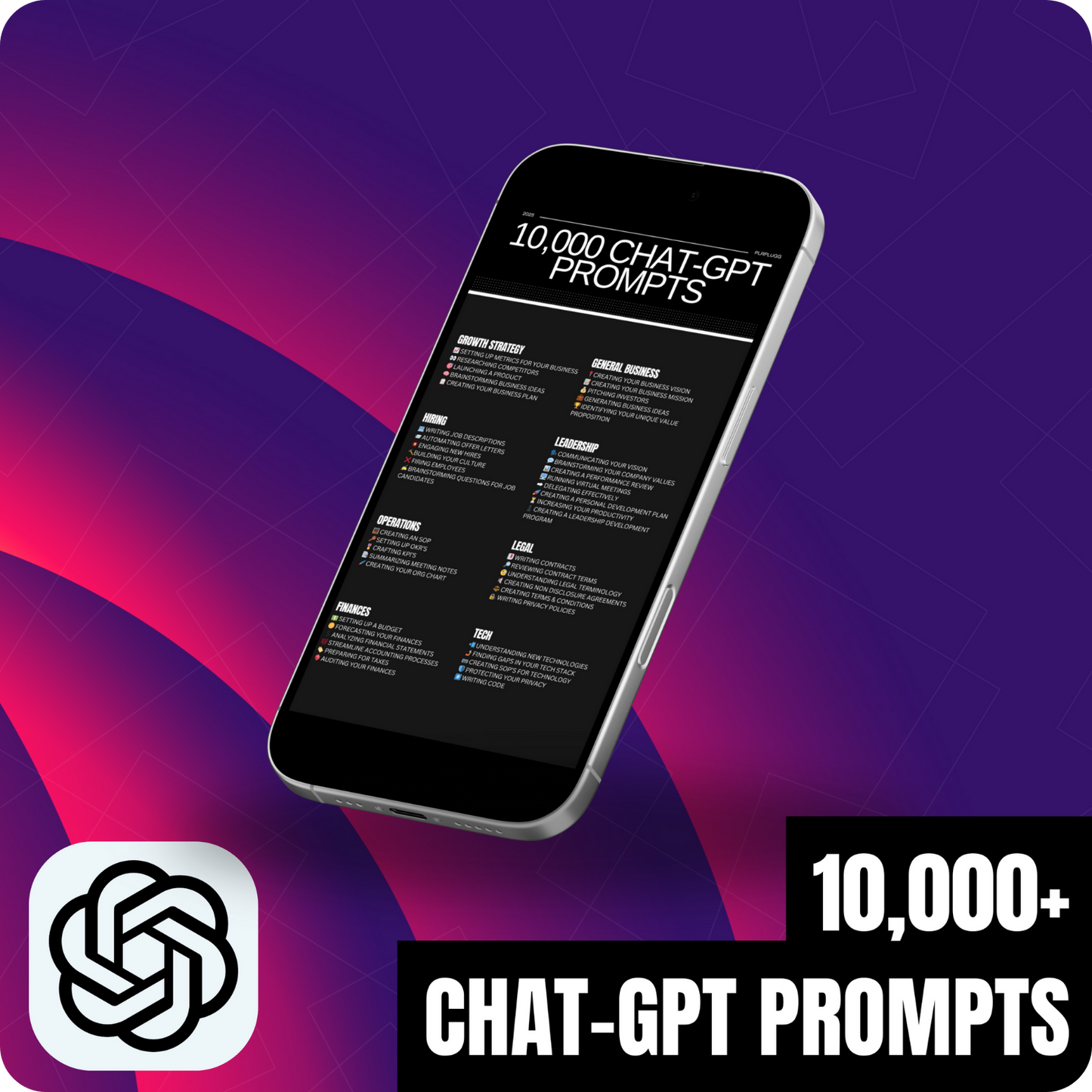 10,000 ChatGPT Prompts